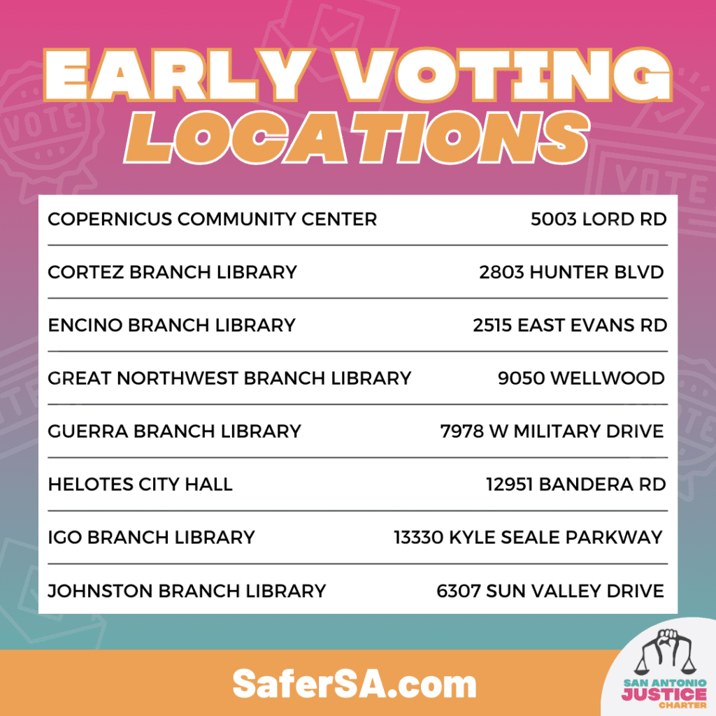 Voting Information San Antonio Justice Charter