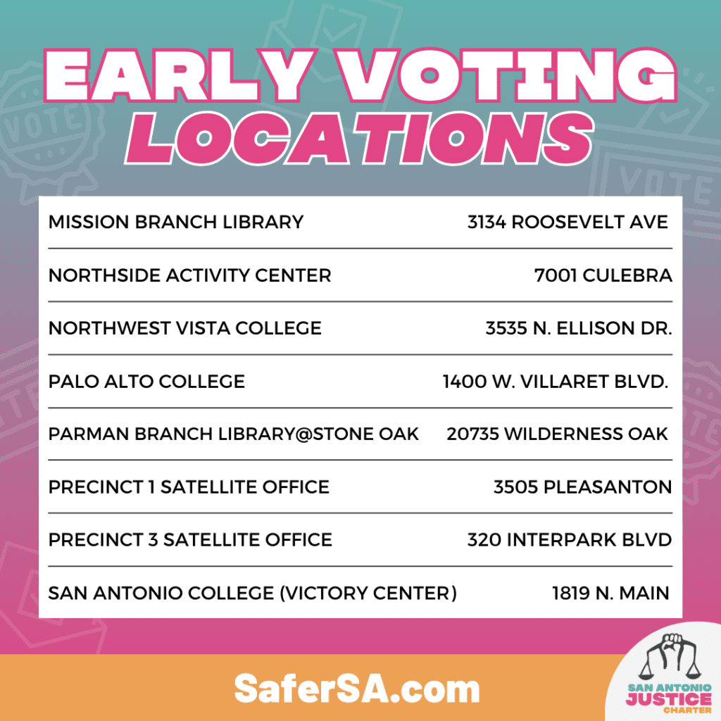 Voting Information San Antonio Justice Charter